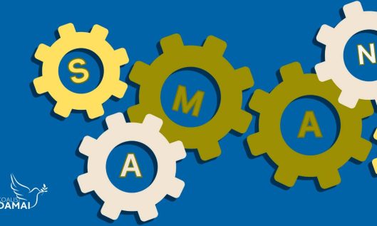 Tunda Pelaksanaan SAMAN